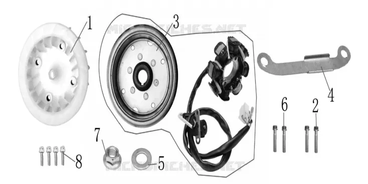 LICHTMASCHINE / STATOR