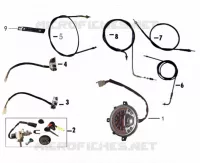 TACHOMETER / SCHLOSS SET