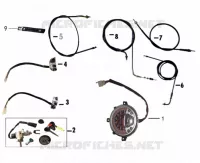 TACHOMETER / SCHLOSS SET
