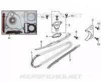 VENTILSTEUERZEITEN KETTE