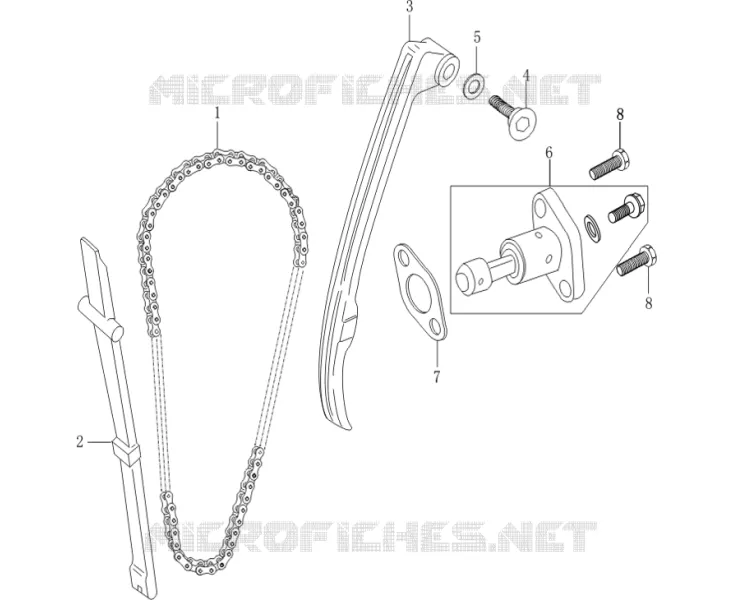 VENTILSTEUERZEITEN